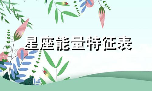 星座能量特征表 星座相位能量分析方法图
