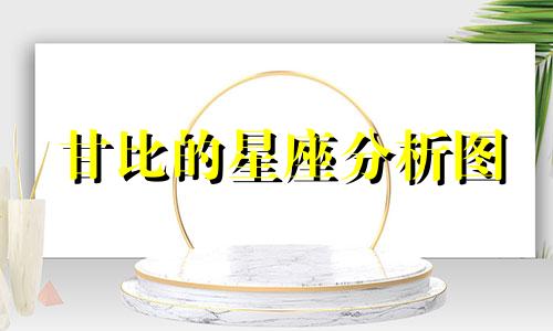 甘比的星座分析图 如何分析自己的星座,星座分析
