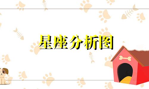星座分析图 十二星座图标按顺序排列