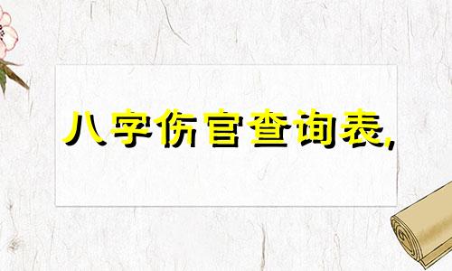 八字伤官查询表, 八字伤官查询表(生辰八字受伤)