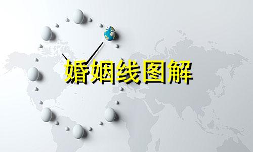 婚姻线图解 完整婚姻线详解