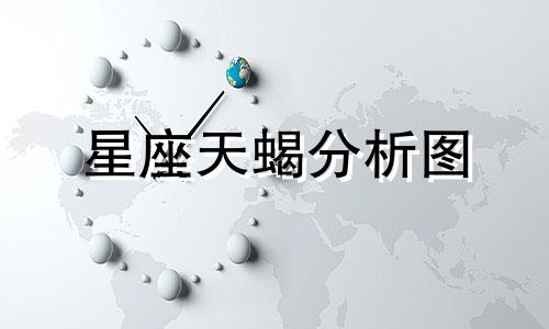 星座天蝎分析图 天蝎座星座图