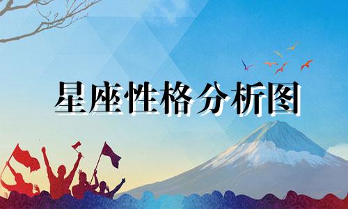 星座性格分析图 十二星座的性格，最像狐妖小红娘中的哪个角色