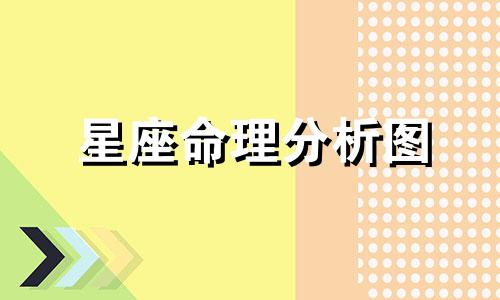 星座命理分析图 测试星座八字，测算星座命运