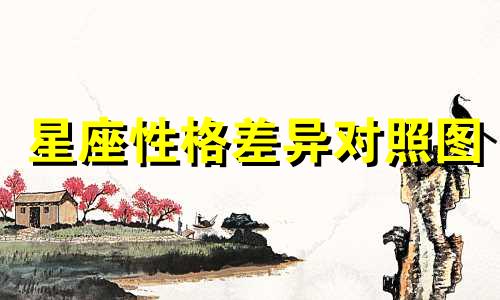星座性格差异对照图 概览十二星座性别特征对比