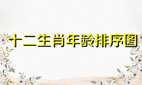 十二生肖年龄排序图 12生肖属相年表