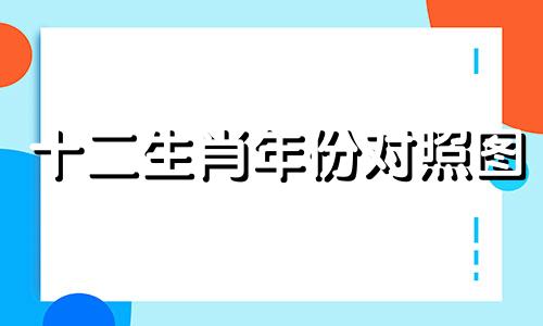 十二生肖年份对照图 包含属相与年龄信息