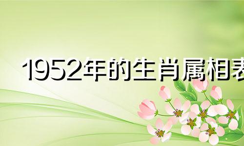 1952年的生肖属相表 包括1952年腊月26的生肖和1952年的生肖