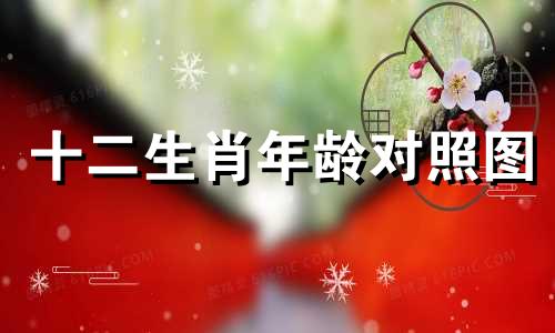 十二生肖年龄对照图